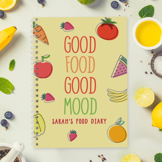 Personalised Food Diary