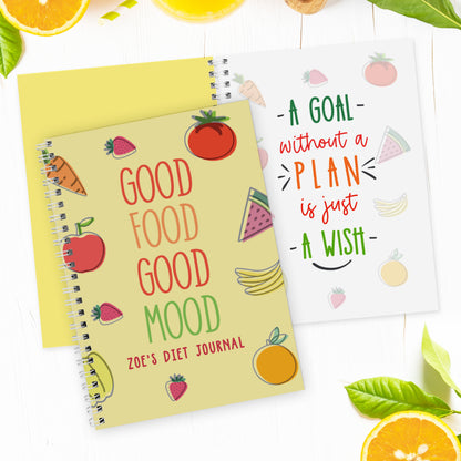 Personalised Food Diary