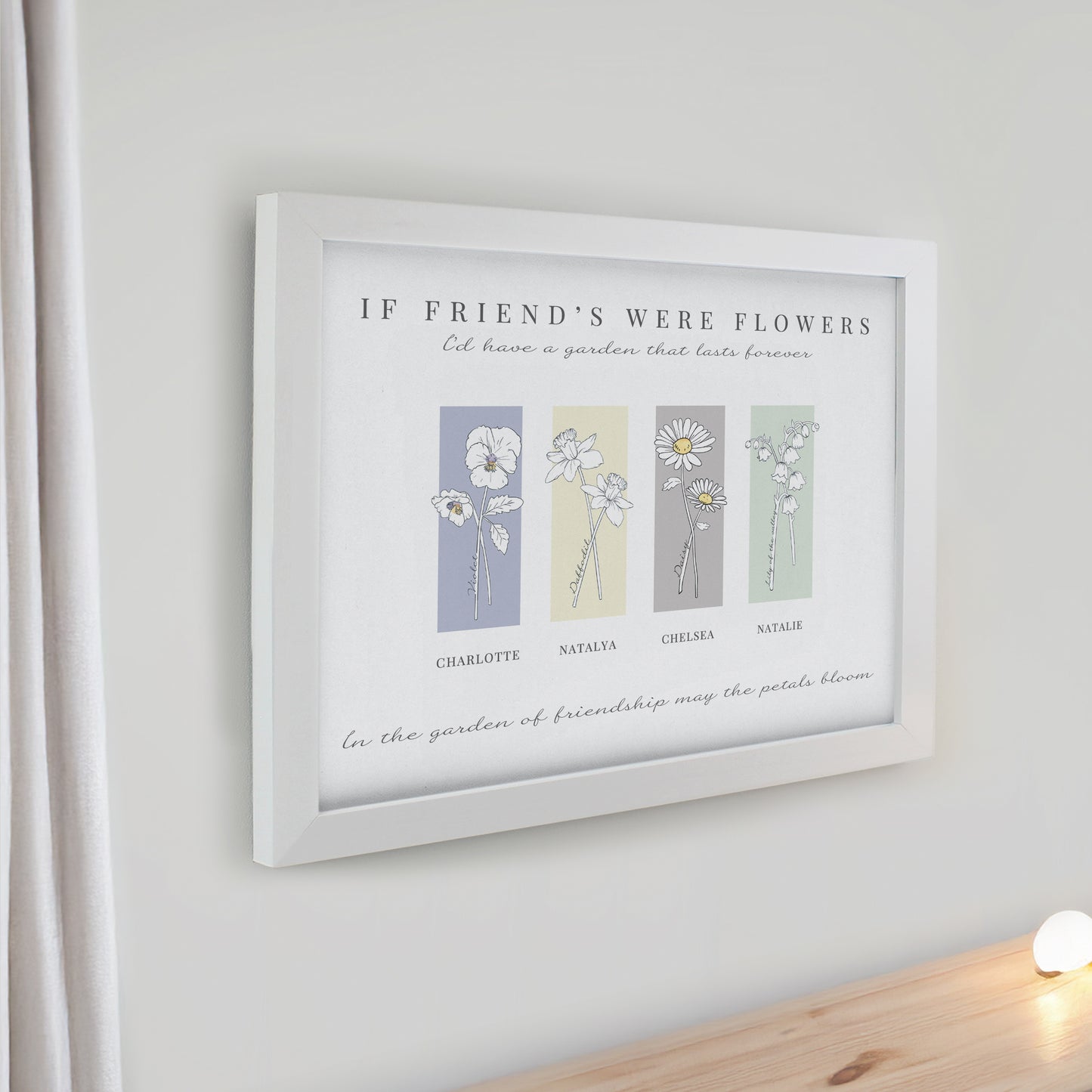 Personalised Birth Flower Family of 4 White Framed Print